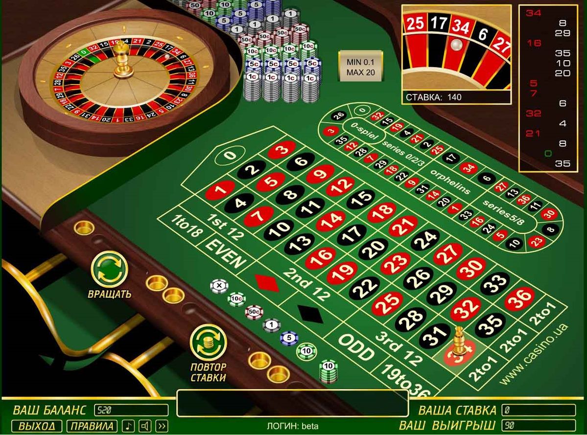 Scatter Slots کیسینو میں رولیٹی گیمز کے بارے میں معلومات